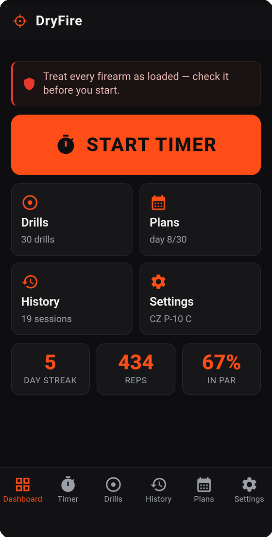 DryFire dashboard with quick actions