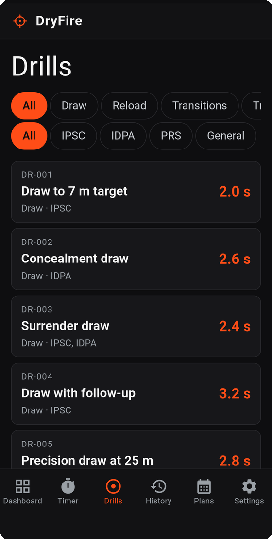 Drill library with filters